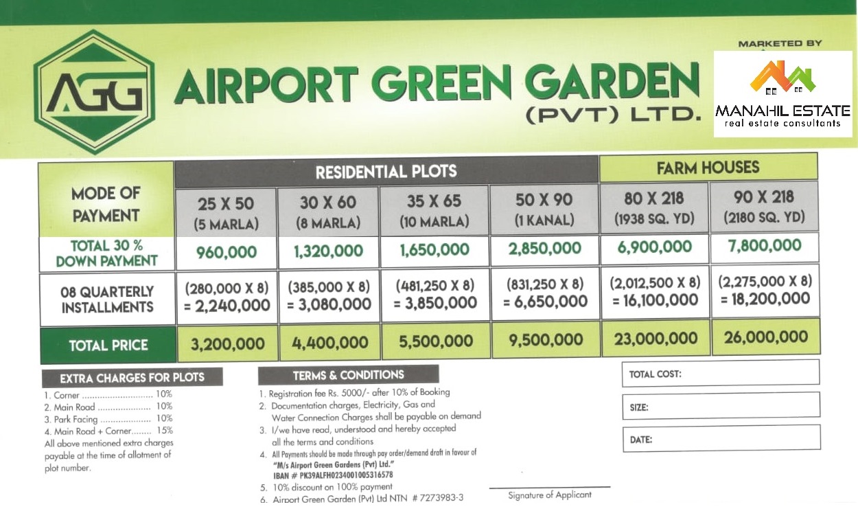 Airport Green Garden Housing Land Prices