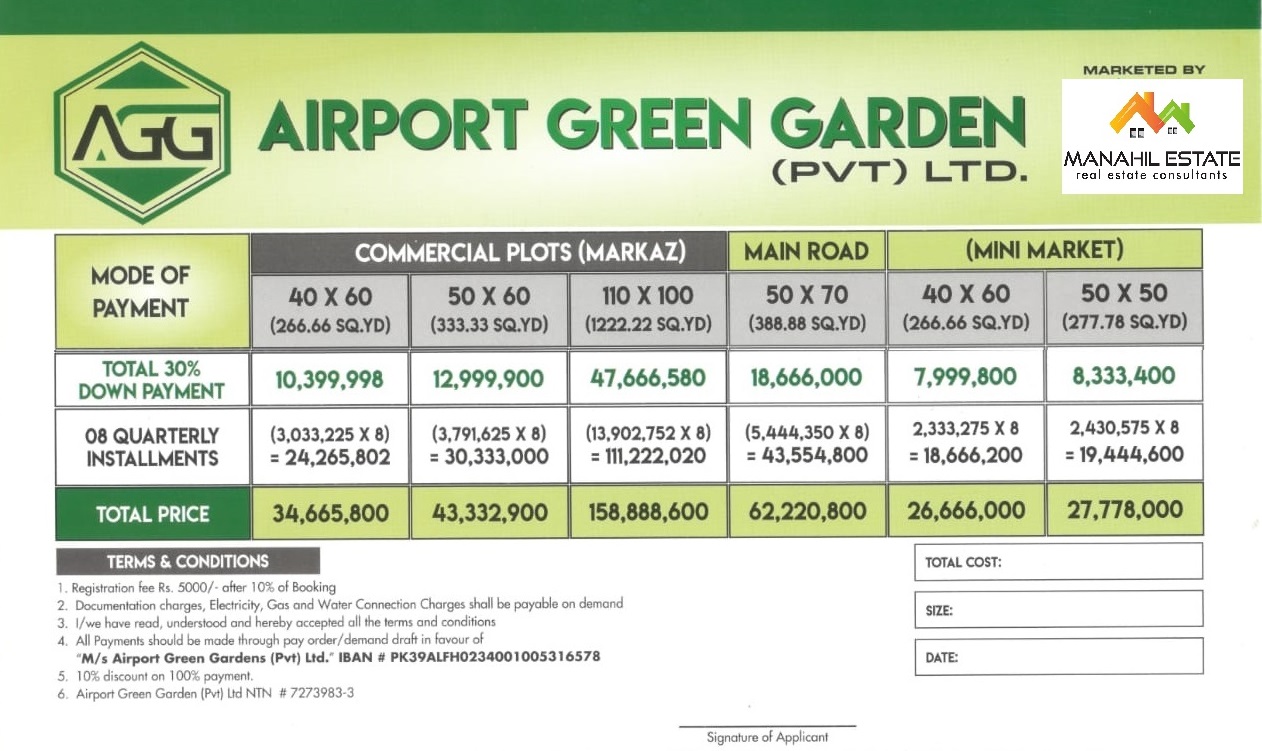 Payment Plan Airport Green Garden Commercial Plots