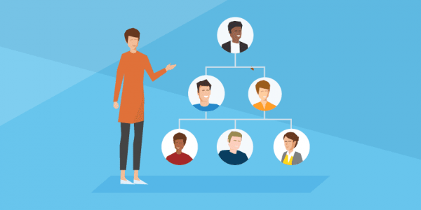 Staff Salary Suggestions