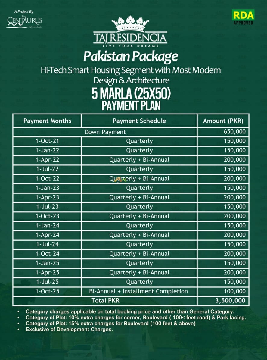 Taj Residence 5 Marla Payment Plan