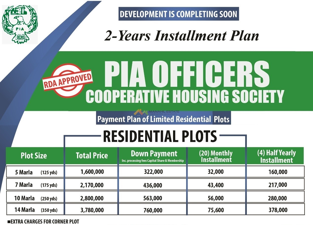 PIAOCHS Residential Plan