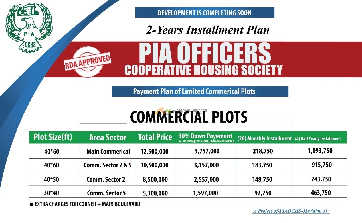 Business Payment Plan PIAOCHS