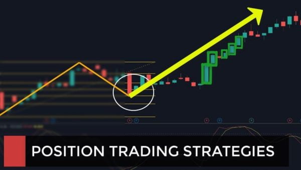 Position-Trading-Strategies