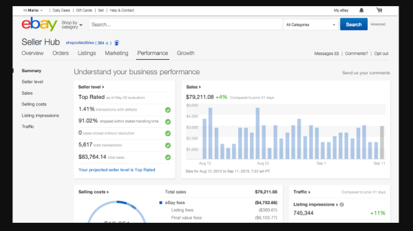 Utilize-eBay-Seller-Hub-and-Analytics